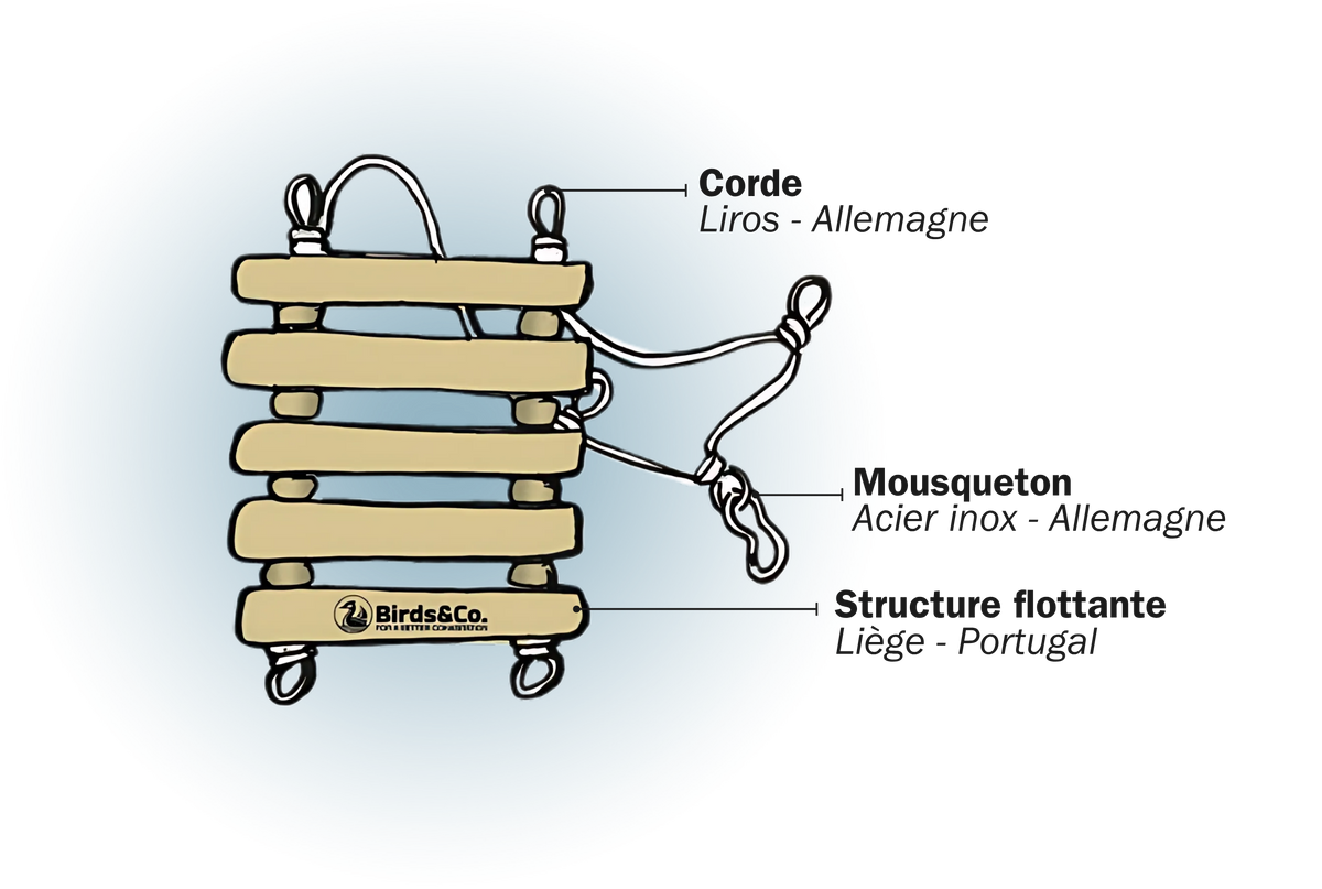 Diagram of the Léman 1 nesting platform: floating cork structure, marine rope and stainless steel carabiner